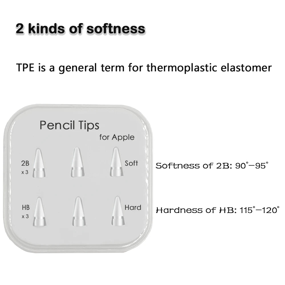 Pencil Tips for Apple Pencil 1st / 2nd Generation